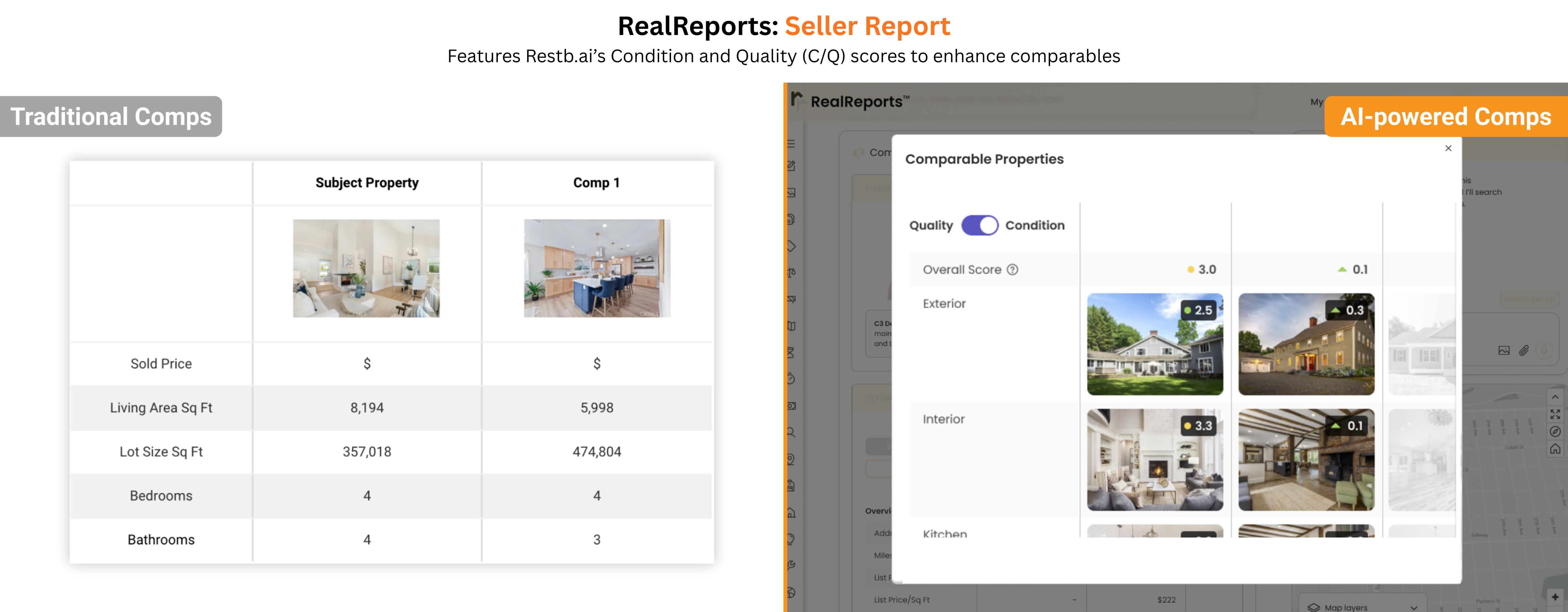 Incorporates Restb.ai’s Condition and Quality (C/Q) scores to enhance comparables and provide clearer insights into both the subject property and comps. In addition, agents can now analyze properties side by side with “property snapshots” that display the best exterior, interior, kitchen, and bathroom photos, enabling instant visual validation of complex property differences.
