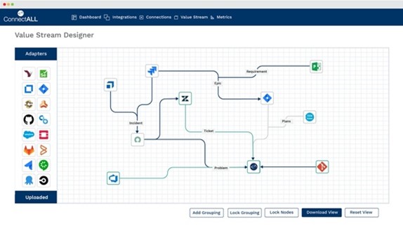 Value Stream Visualizer