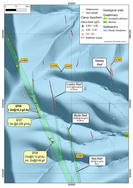 Figure 9; Myrtle Reef mine area. Significant surface geochemistry results and LiDAR surface workings. Potential broad shear-zone shown in green hashed