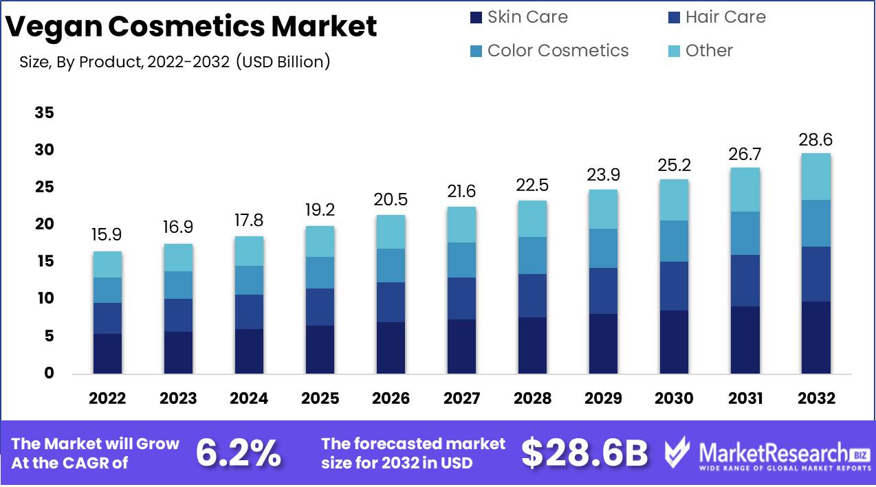 Is ColourPop Cruelty-Free & Vegan in 2023?