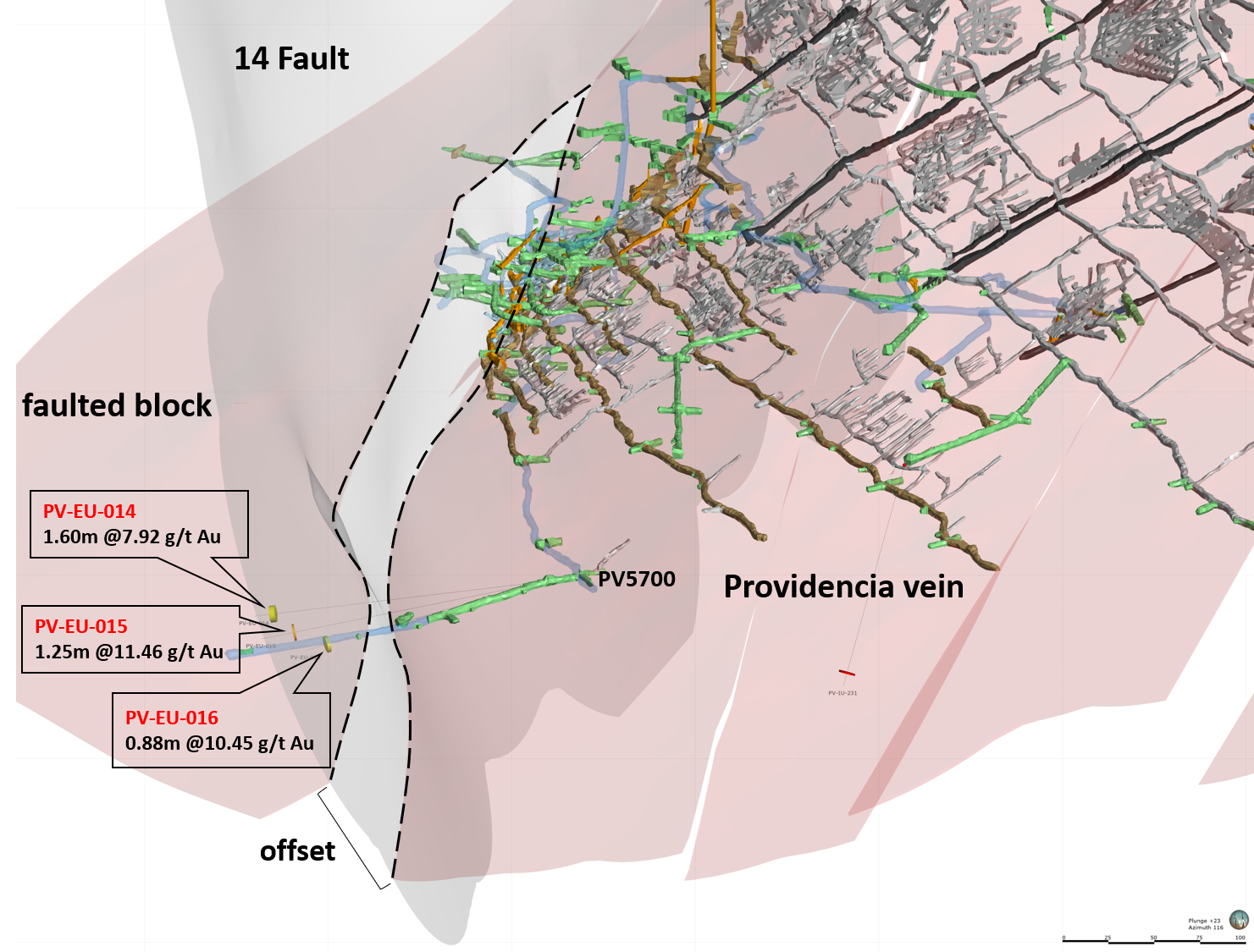 Attachment 2_Providencia Faulted Block