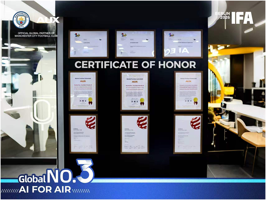 Certificate of Honor
