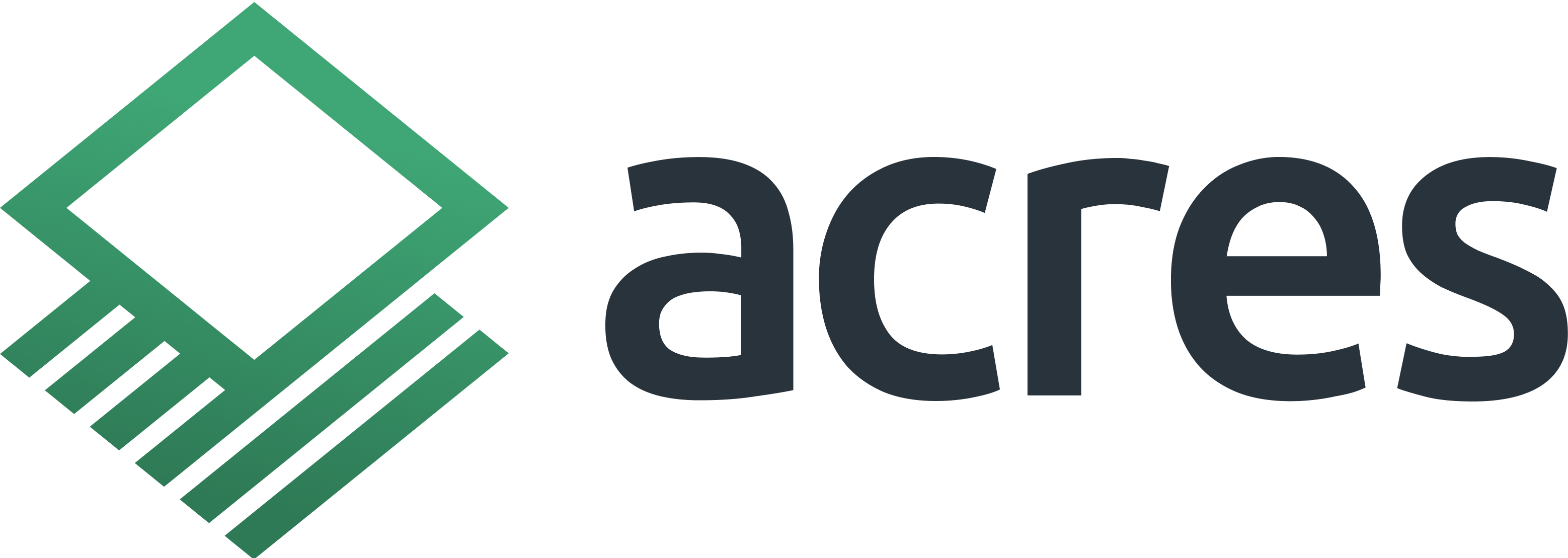 Acres.com and REALST