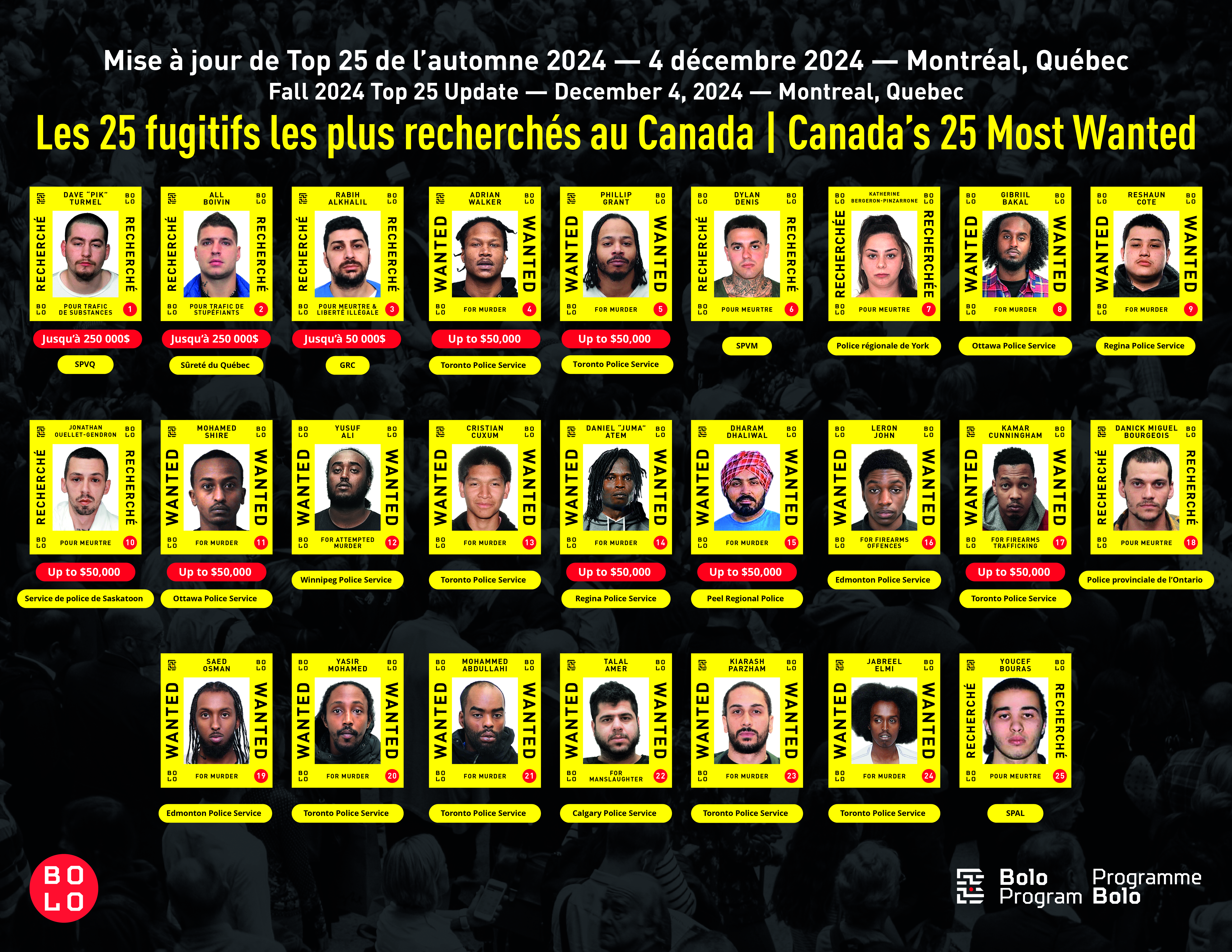 Canada’s 25 Most Wanted