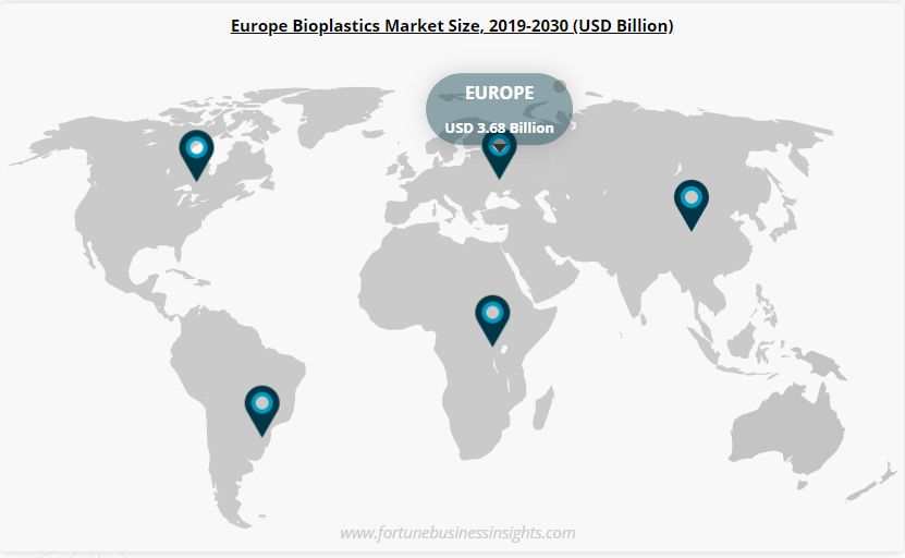 Bioplastic