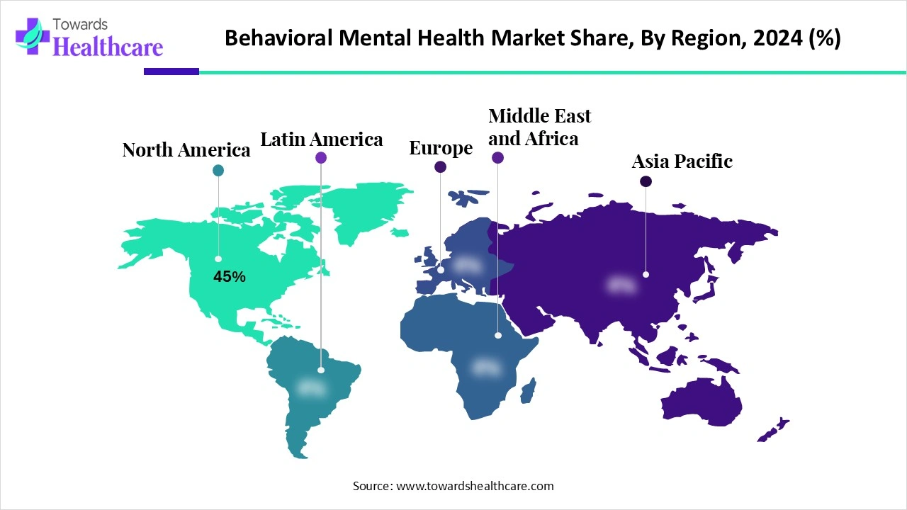 Behavioral Mental Health Market Outlook: Insights and Growth Analysis by Towards Healthcare