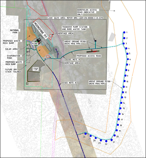 Figure 11.