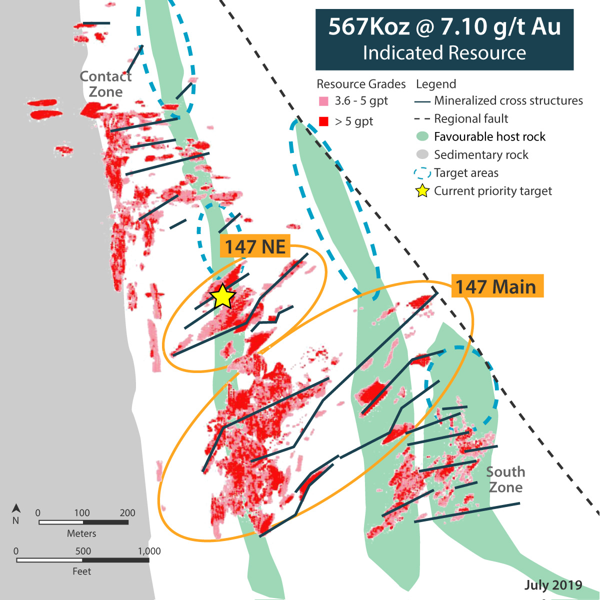 MUX Figure 2 Jul 25