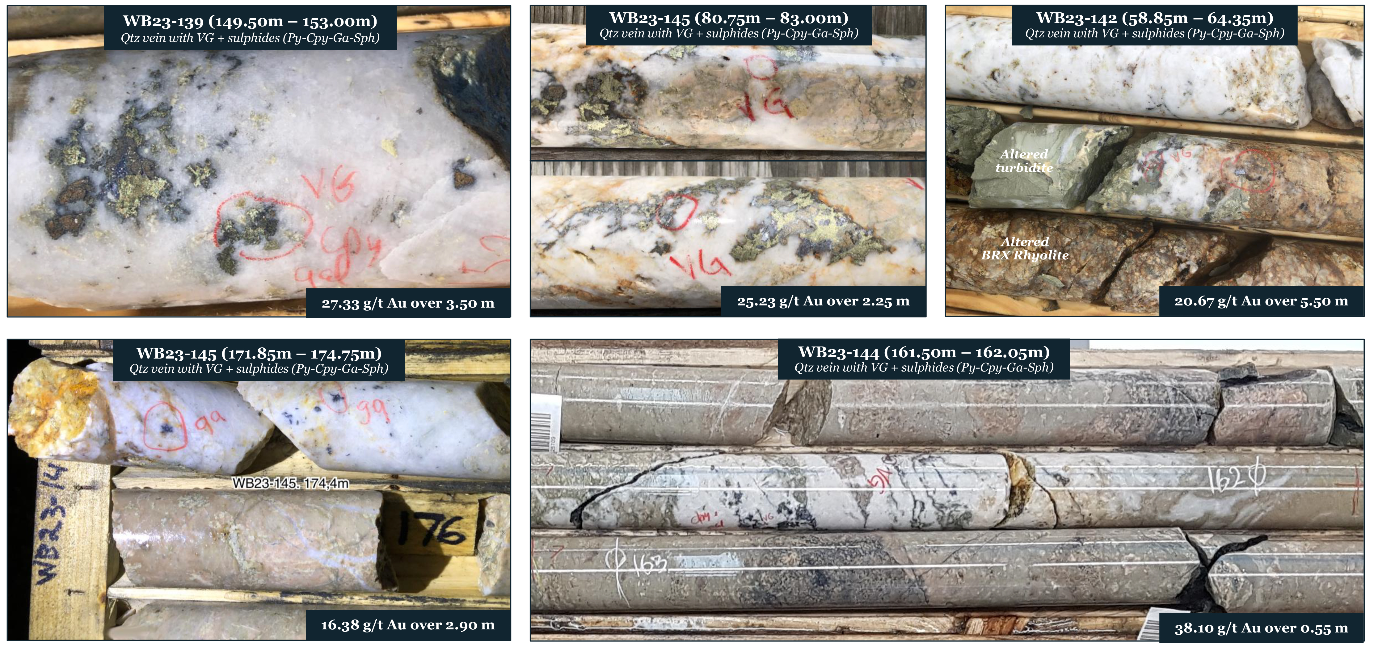 Pictures of Bonanza gold-grade core samples