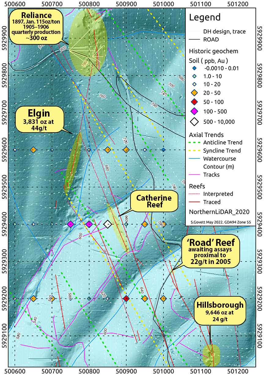 Figure 2 LiDAR, surface geochemistry, and structural interpretation at Reliance-Elgin-Hillsborough