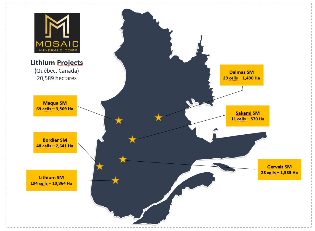 Projets d'exploration de Lithium de Mosaic Minerals