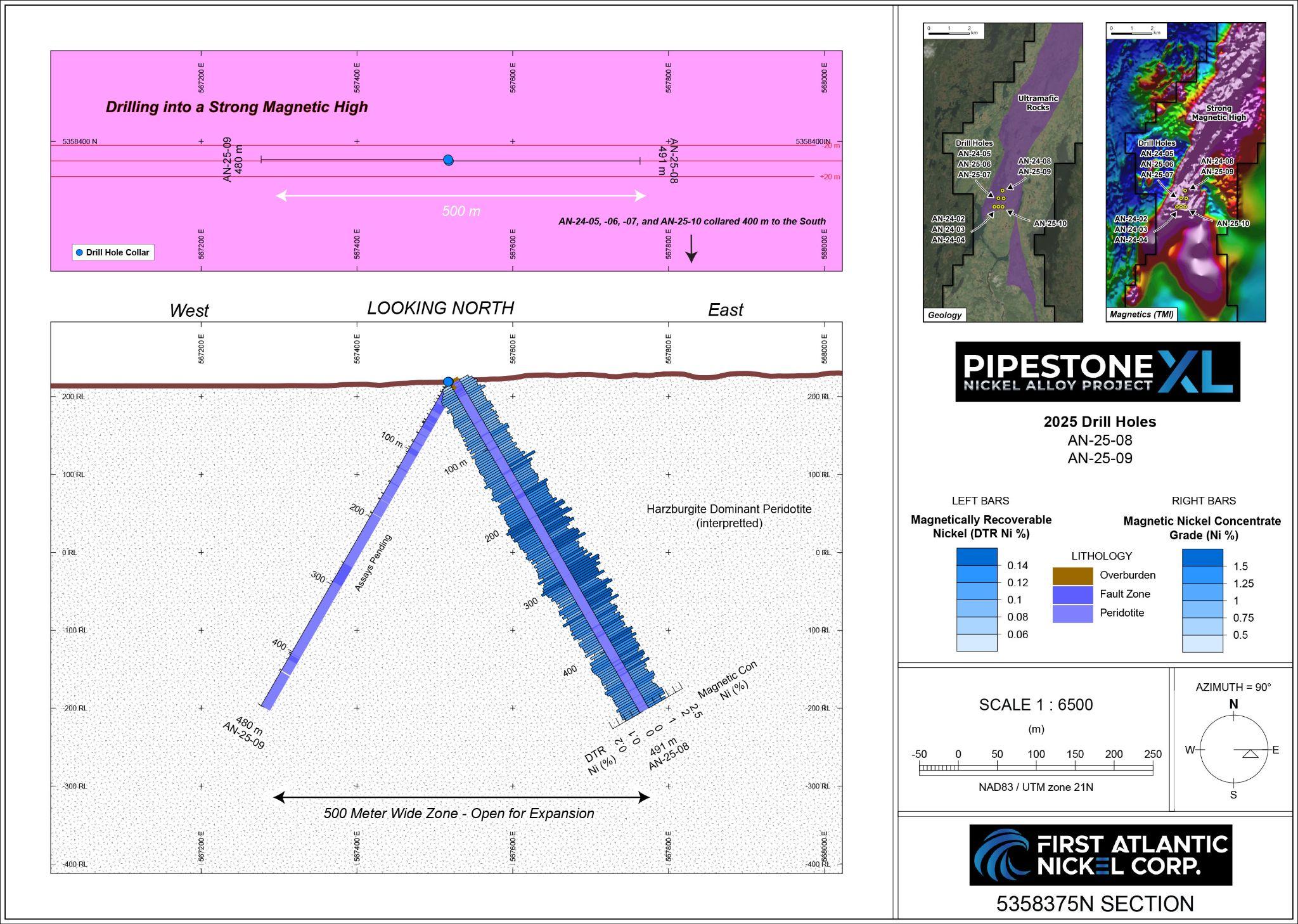 Figure 4 image