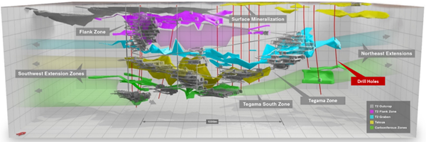 DASA Mineralized Zones & Underground Conceptual Mine Workings
