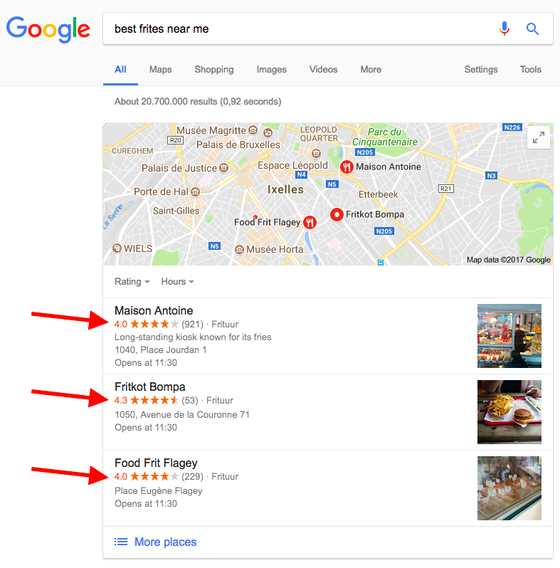 Google Map Ranking Service