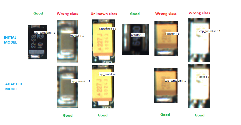 continual_learning_example