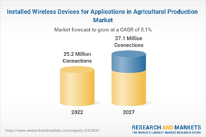 Installed Wireless Devices for Applications in Agricultural Production Market