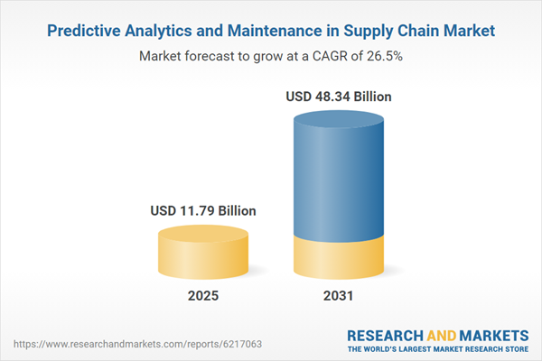 Predictive Analytics and Maintenance in Supply Chain Research Report 2026 - Global Market Size, Share, Trends, Opportunity, and Forecast, 2021-2025 & 2026-2031
