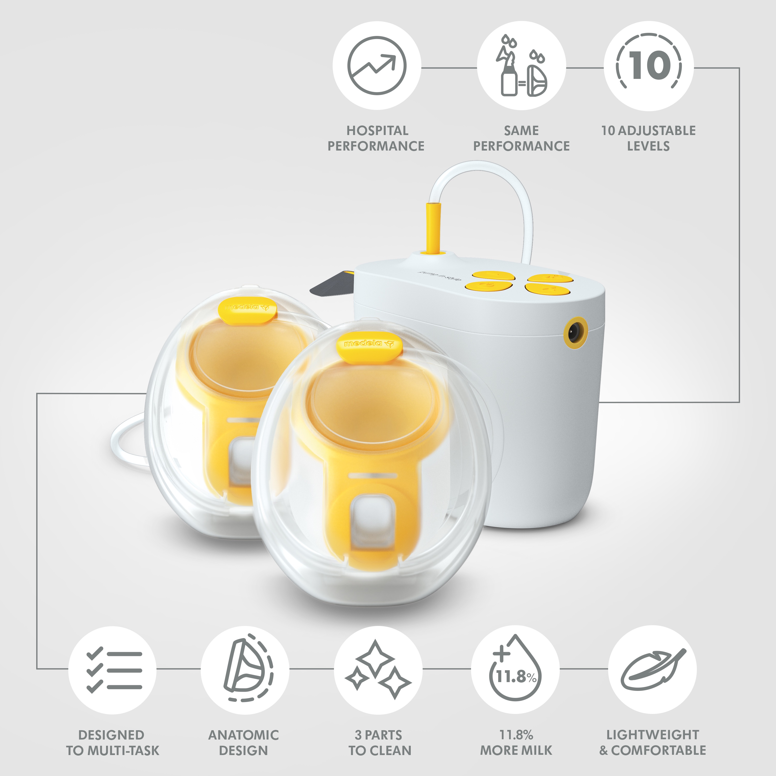 Medela on LinkedIn: Introducing Medela Freestyle Hands-free Breast