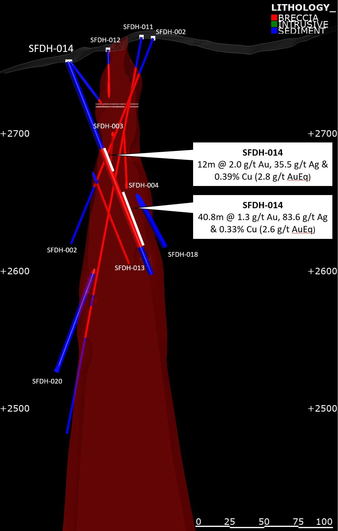 Figure 9: