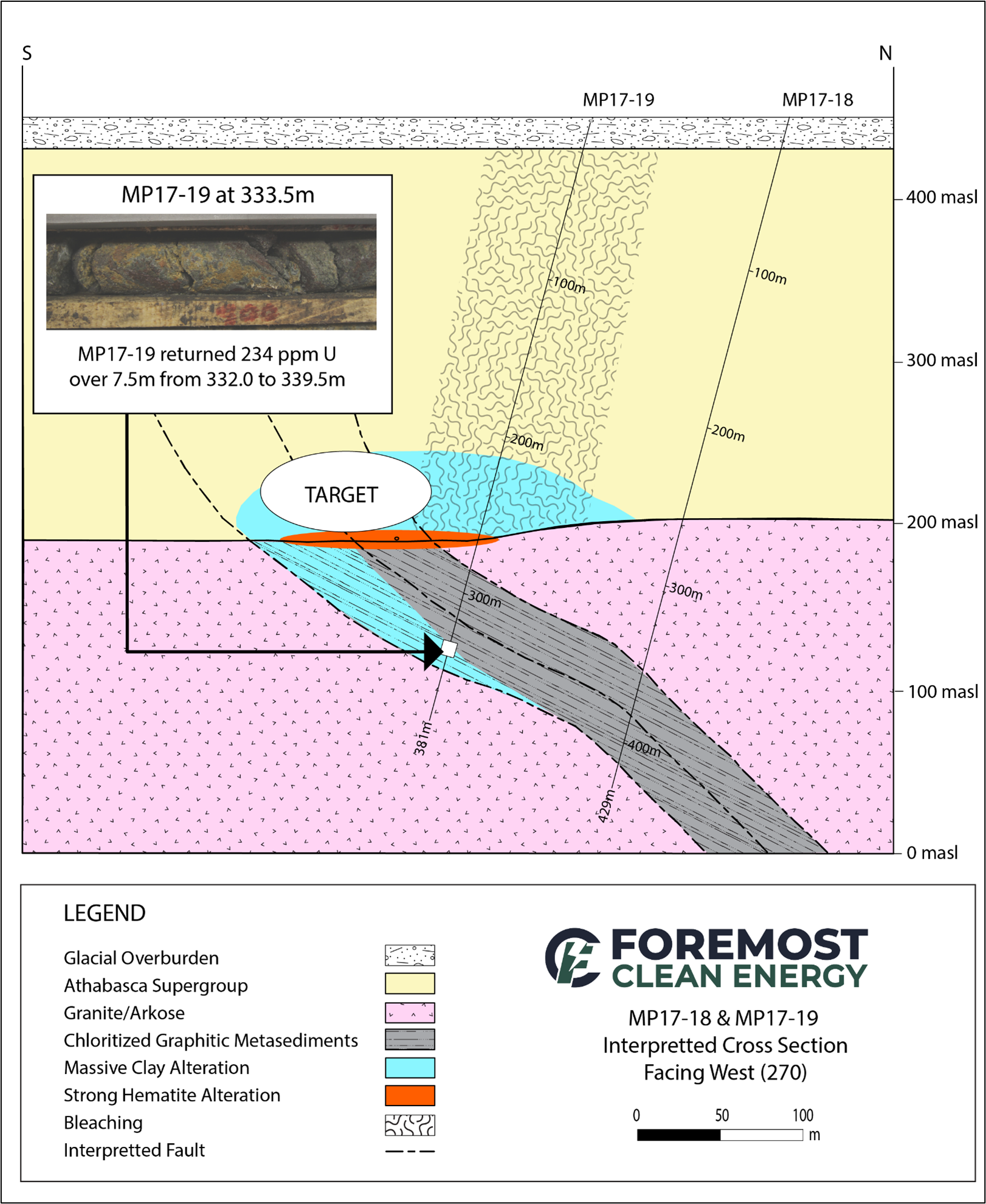 Figure 3 image