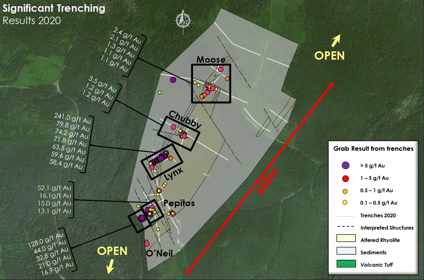 Figure 2: The O’Neil Gold Trend OGT Main Gold Zones