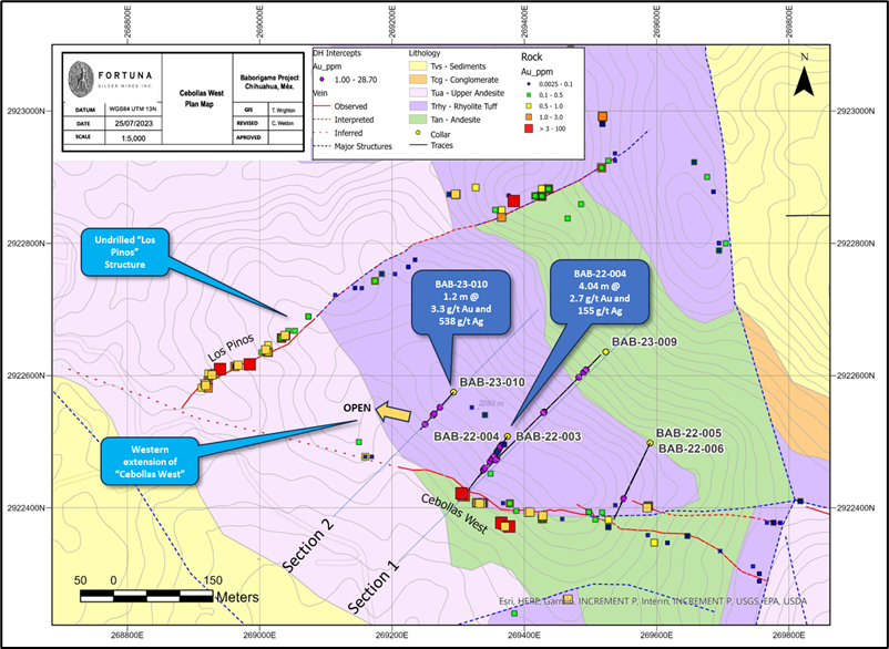 Figure 5: Baborigame plan view of drill testing at Los Pinos and the western extension of the Cebollas West zone; refer to Figure 6 and Figure 7 for c
