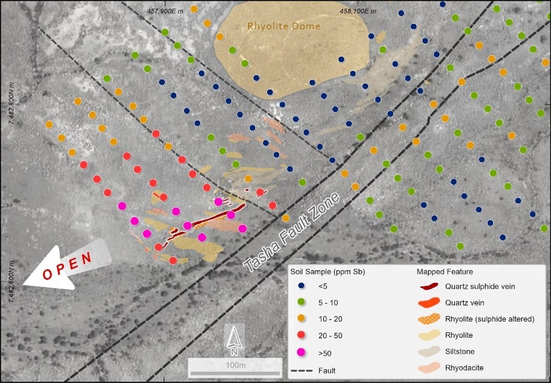 Figure 8 image