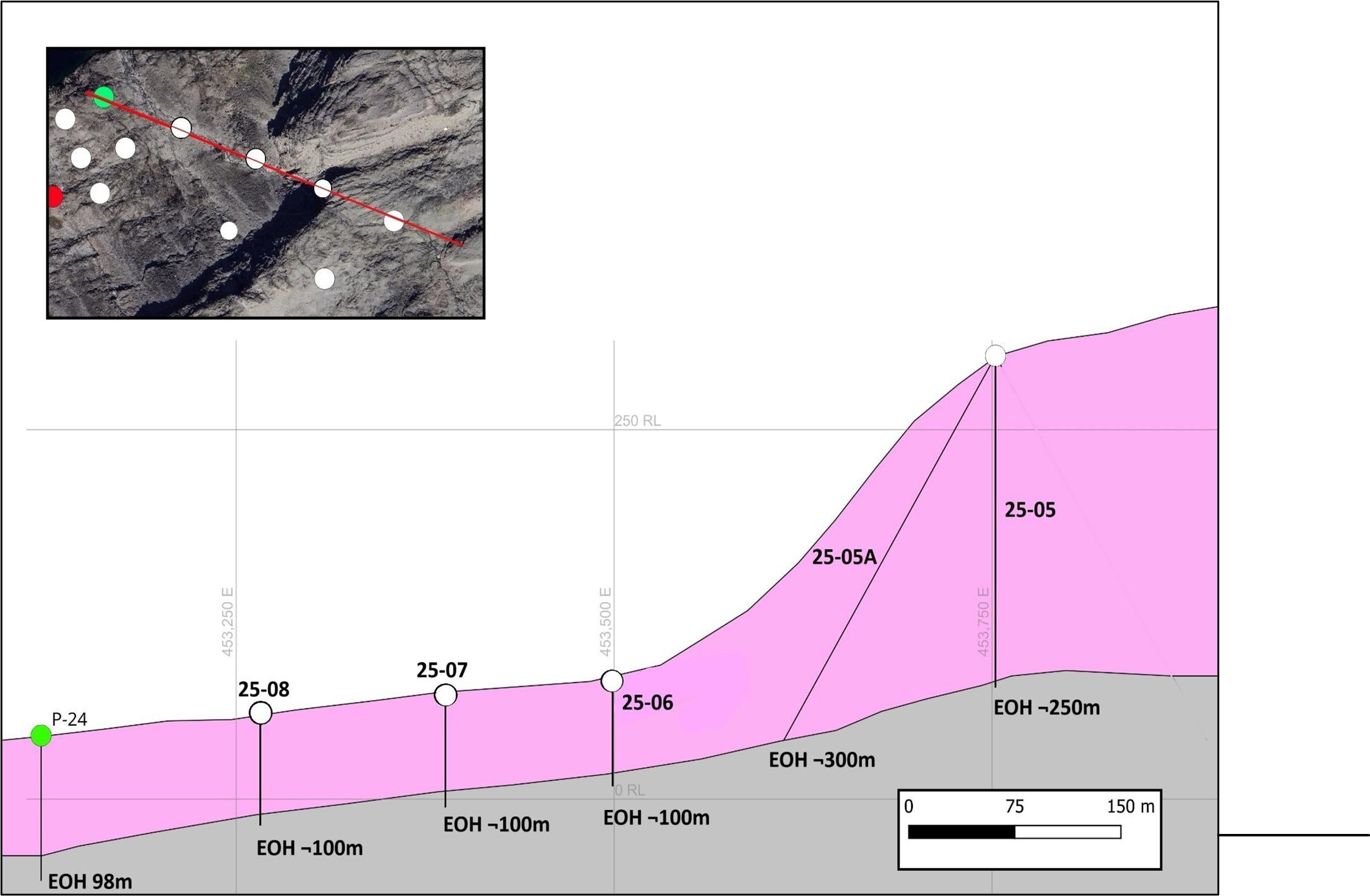 Proposed 2025 Diamond Drill Hole DDH25-05,05A, 06, 07, 08 and drilled Diamond Drill Hole 2024 DDH P-24, awaiting assay results