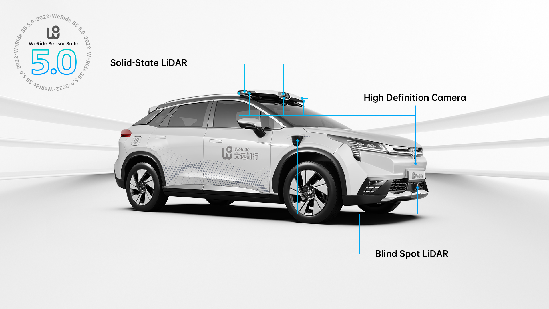 WeRide SS 5.0 overlook diagram