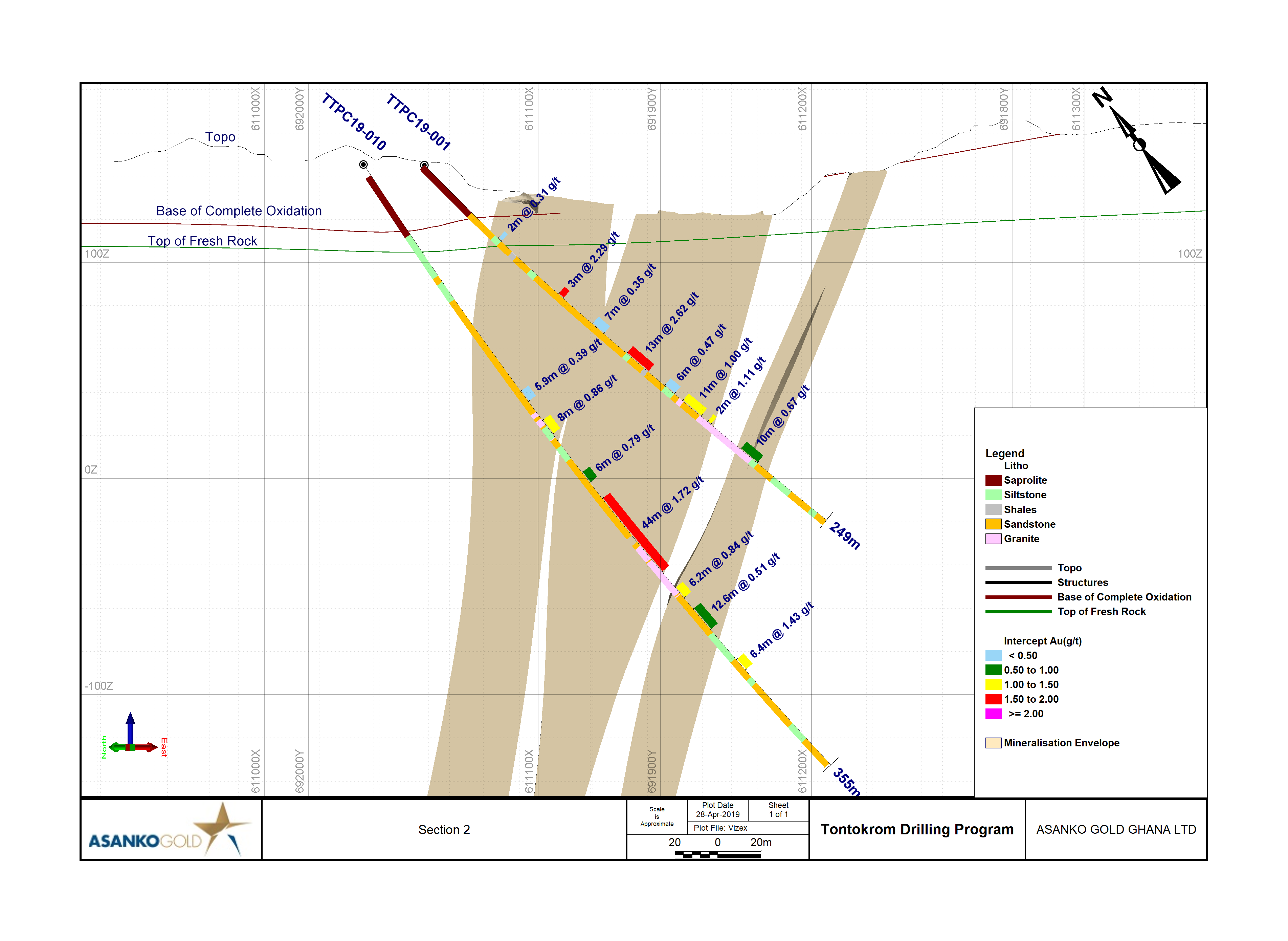 Figure 2: Plan Section of TTPC19-001 and TTPC19-010