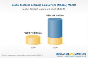 Global Machine Learning as a Service (MLaaS) Market