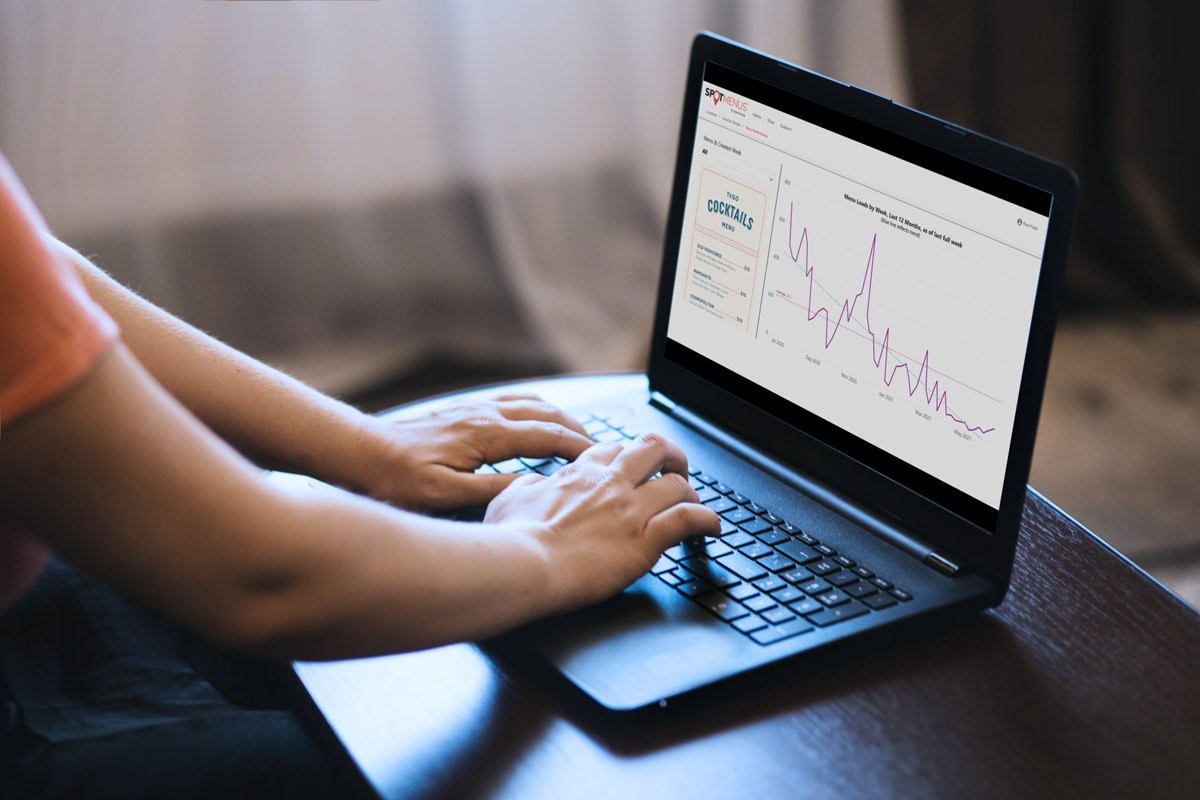 Menu Performance Dashboards 