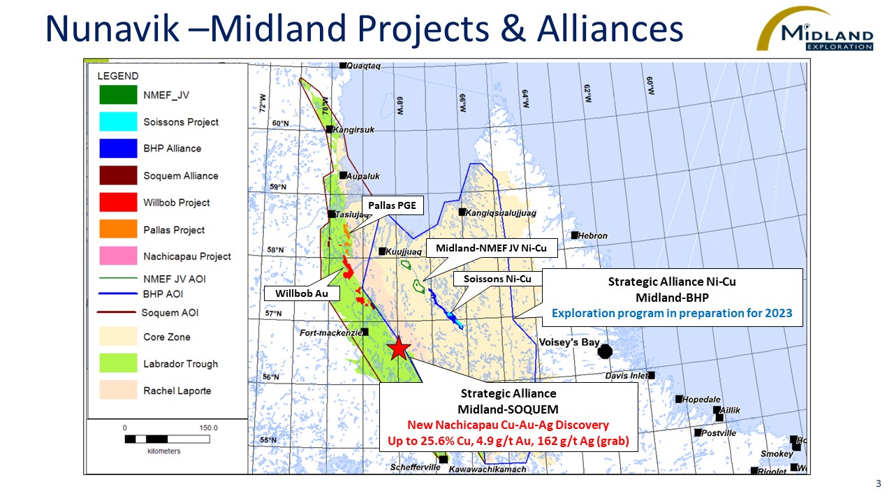 Figure 3 Nunavik-Midland Projects&Alliances