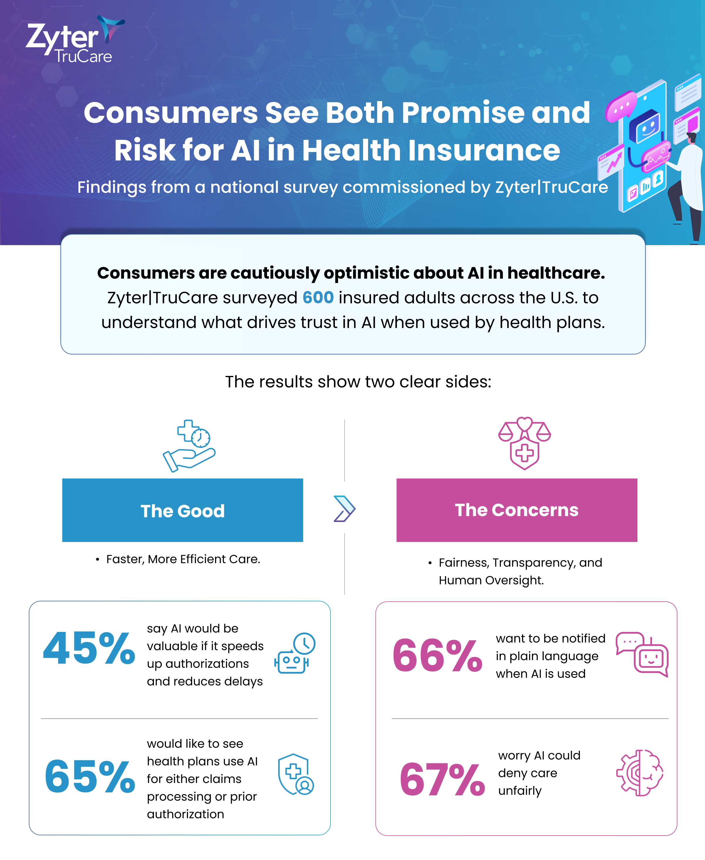 AI Infographics_Top Half.png
