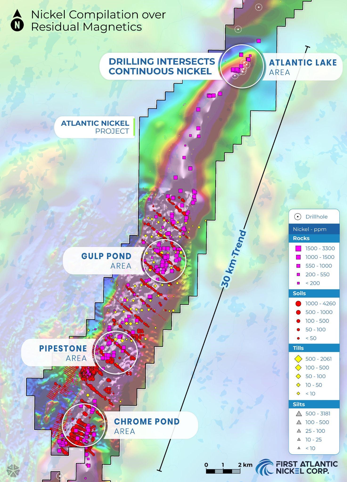 Atlantic Nickel Project compilation map showing samples over core 30 km trend over project magnetics in background.