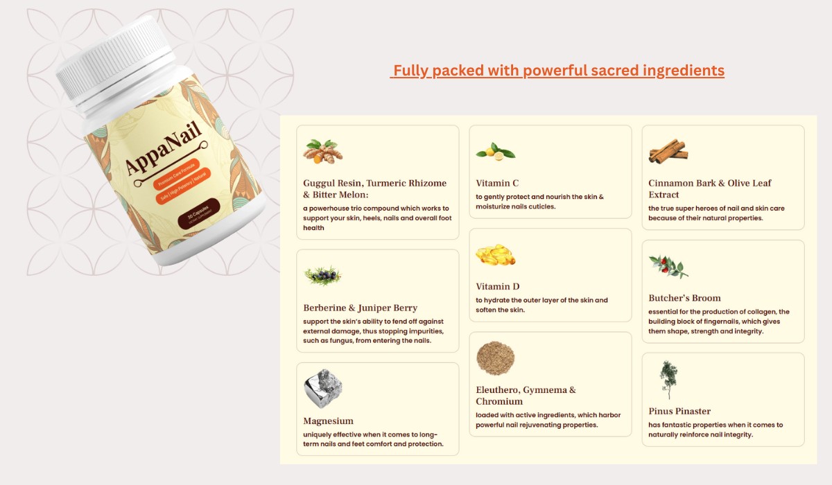 Ingredients in AppaNail