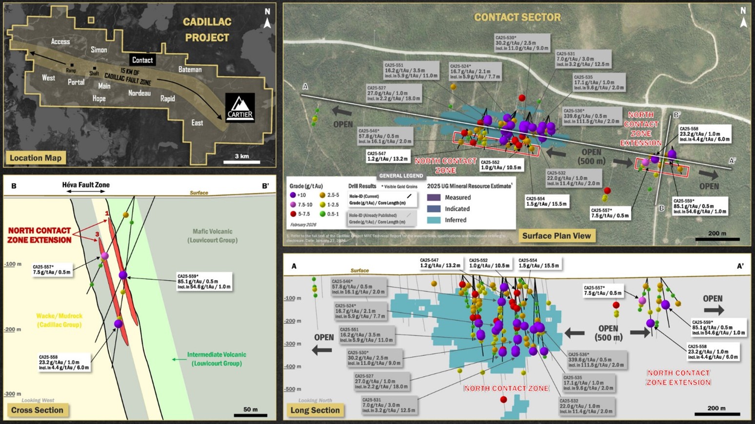 Plan view, cross and long sections of the Contact Sector 