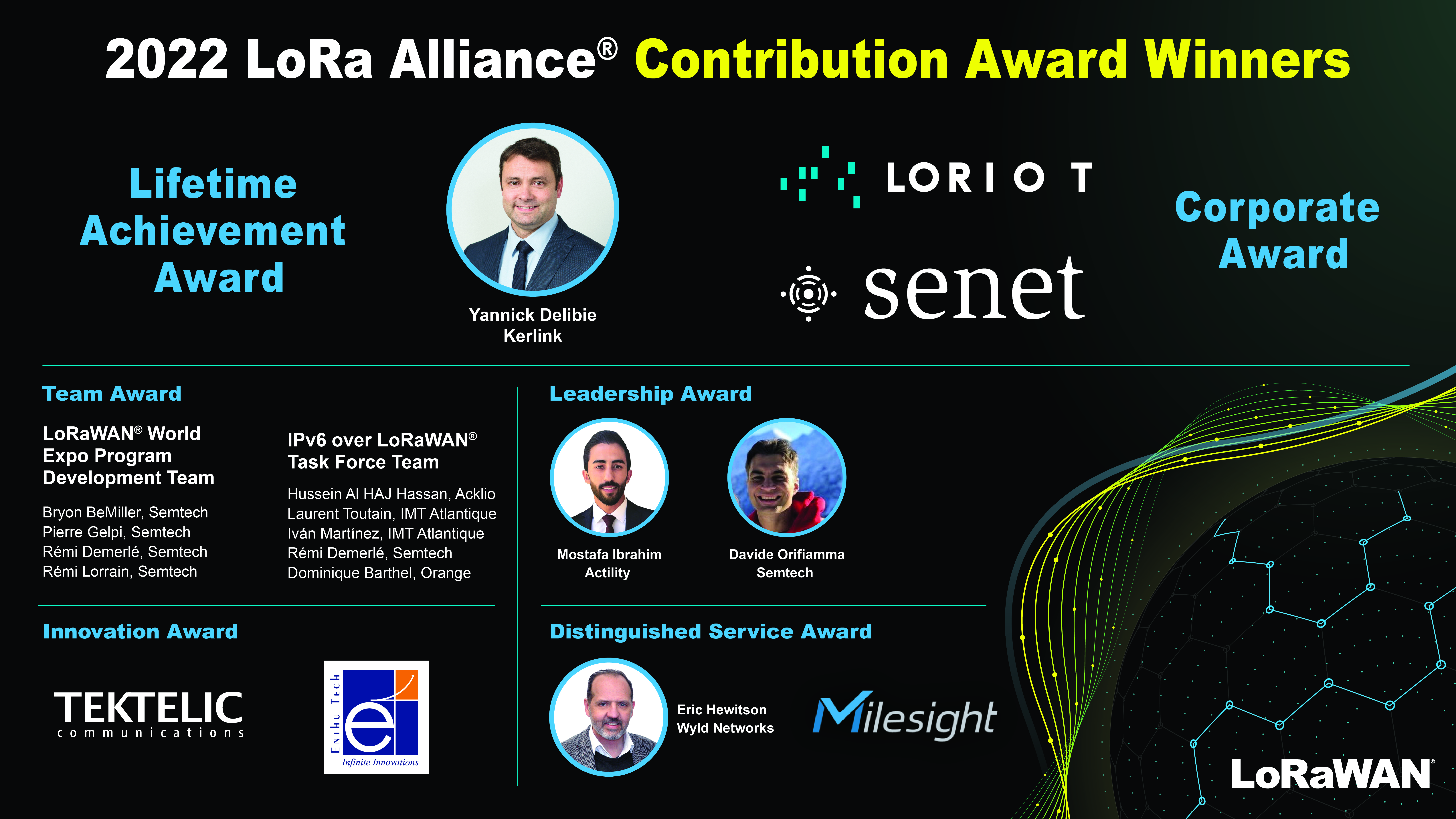 IoT Evolution World Announces 2023 IoT Evolution LPWAN Excellence Award  Winners