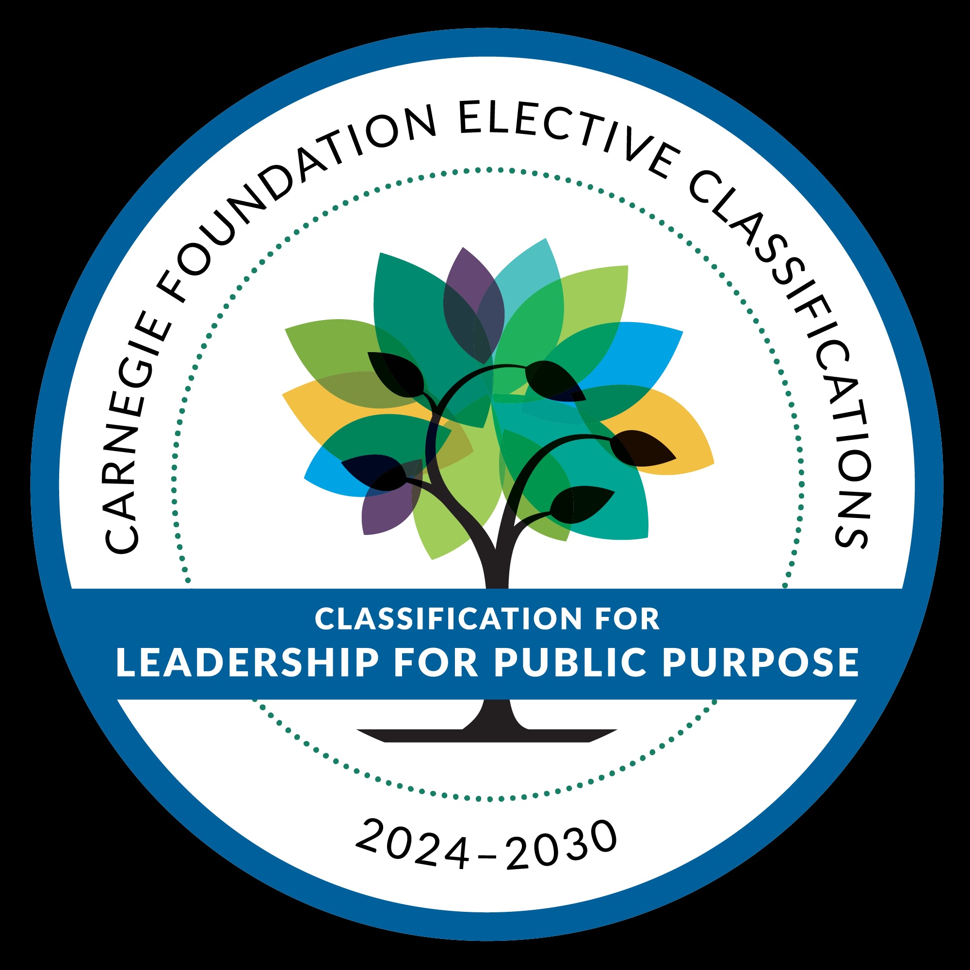 Carnegie Foundation Elective Classification