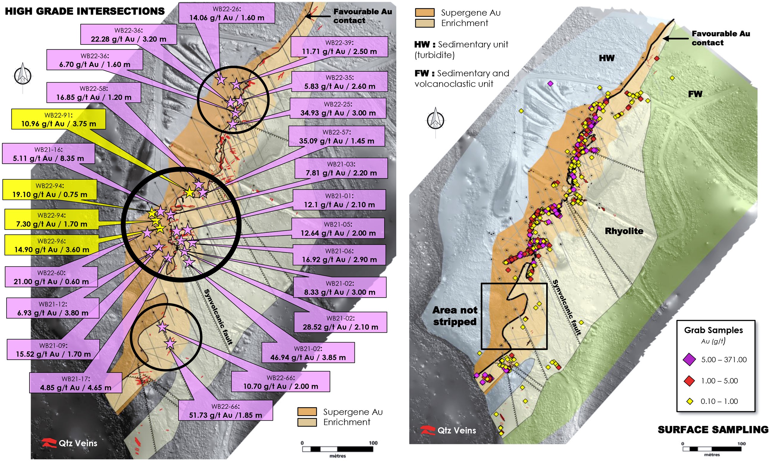 FIGURE 1: High-grade gold drilling intersections and surface grab samples at the Lynx Gold Zone