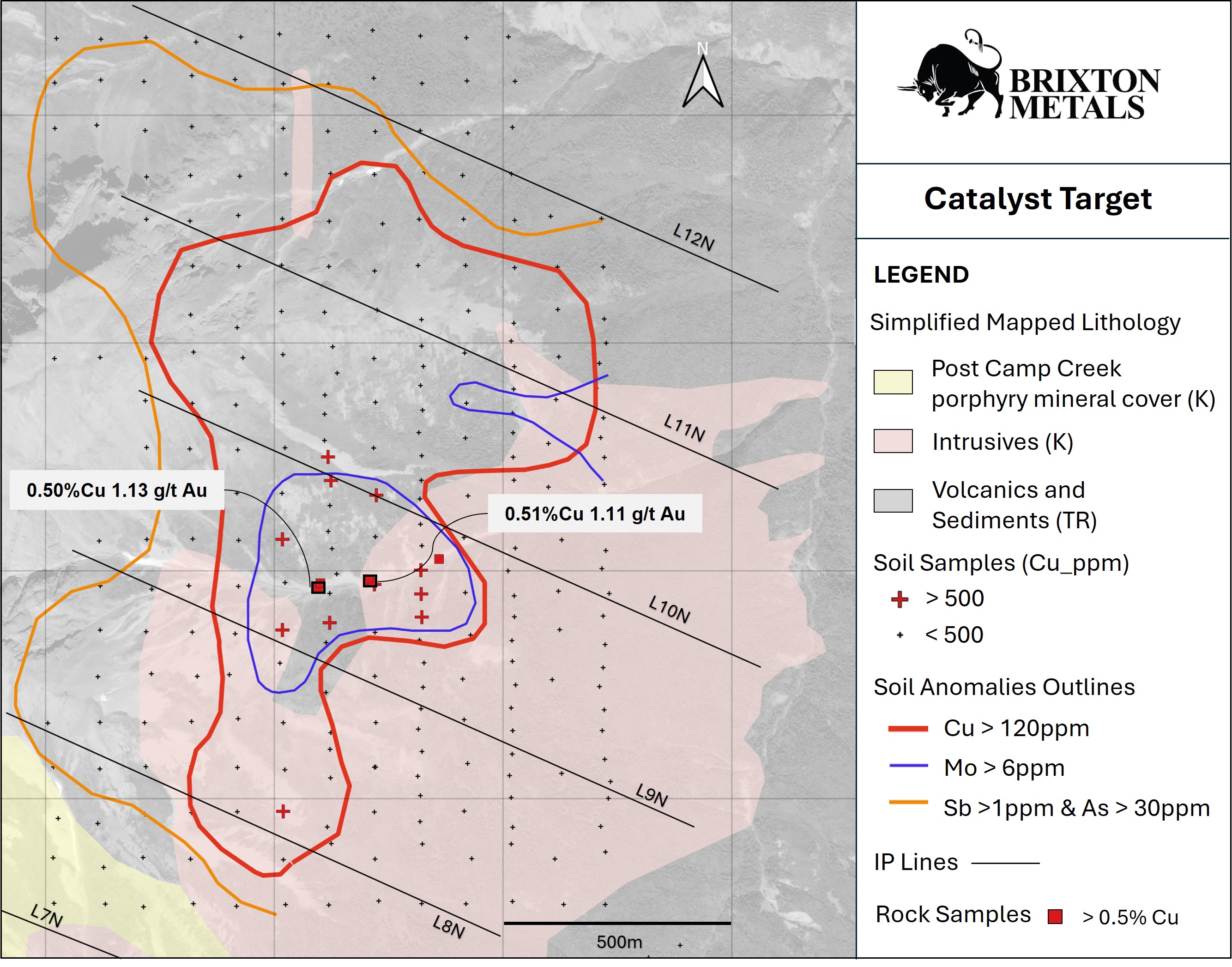 Figure 2 image