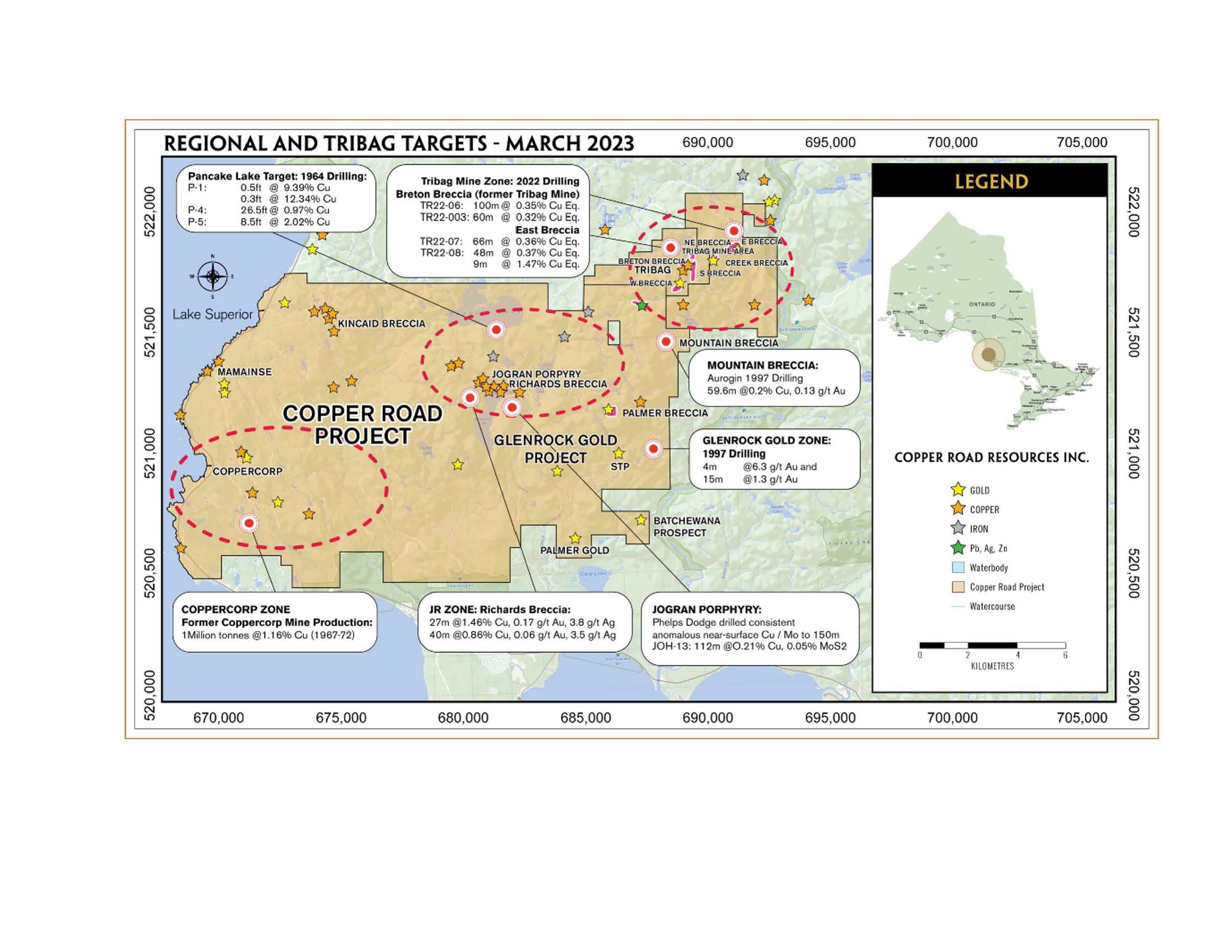 Figure 1 Copper Road Project