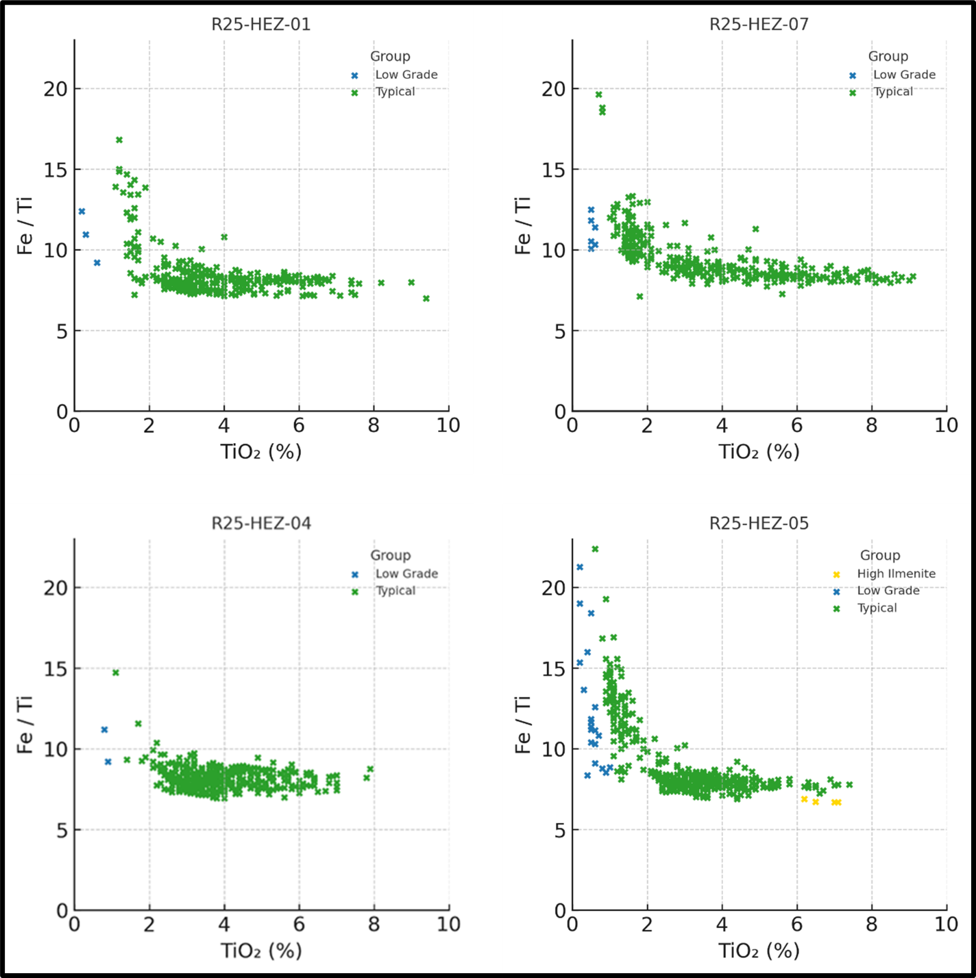 Figure 2 image