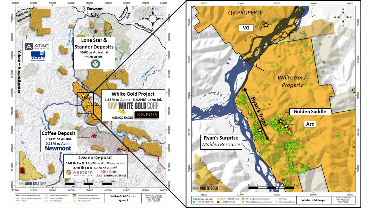 Scraper Property - Gravity Contour Map & Major Gold Deposits