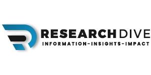 Global Life Science Analytics Software Market Expected to