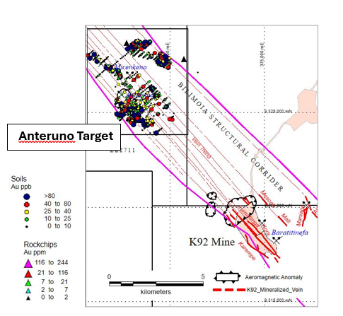 Figure 1 Kesar Project location in relation to K92 Mining’s Kainantu Operation 