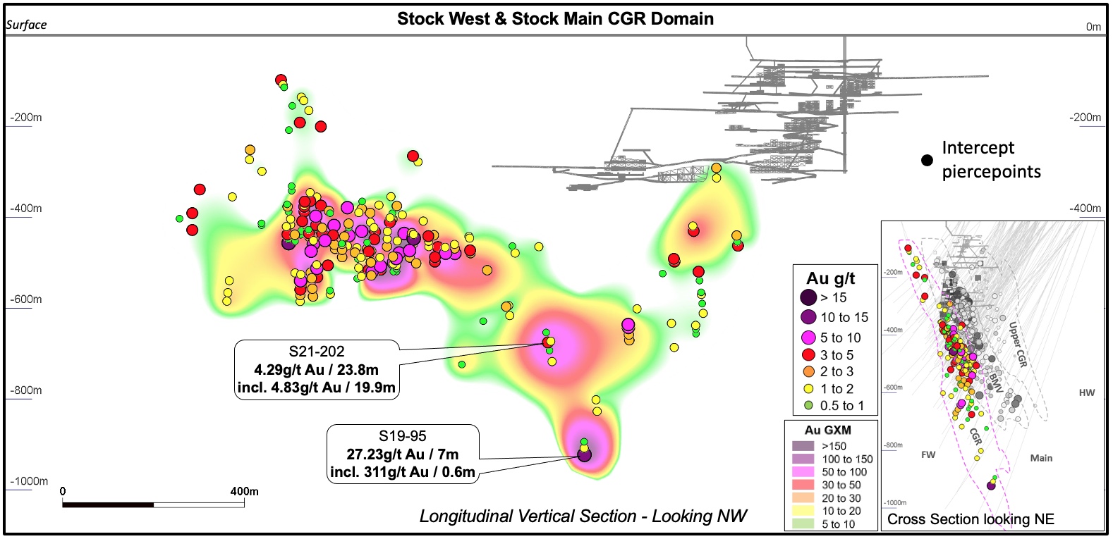 MUX Figure 1 Dec 20