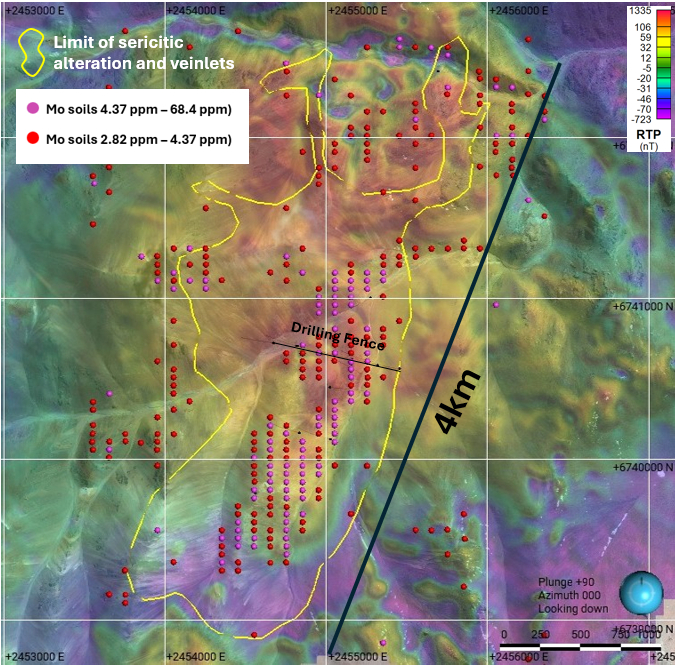 Sable Resources Ltd.