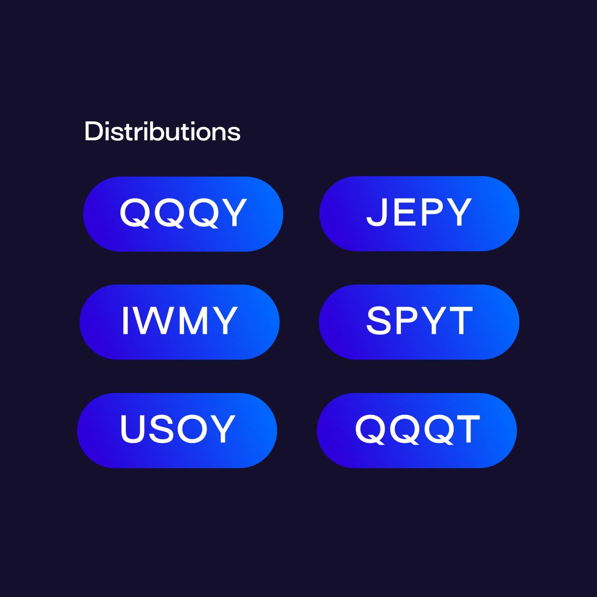 Defiance ETFs Announces Monthly Distributions on $QQQY (71.41%), $JEPY (42.47%), $IWMY (73.90%), $SPYT (20.03%), $USOY (51.14%), and QQQT (20.01%).