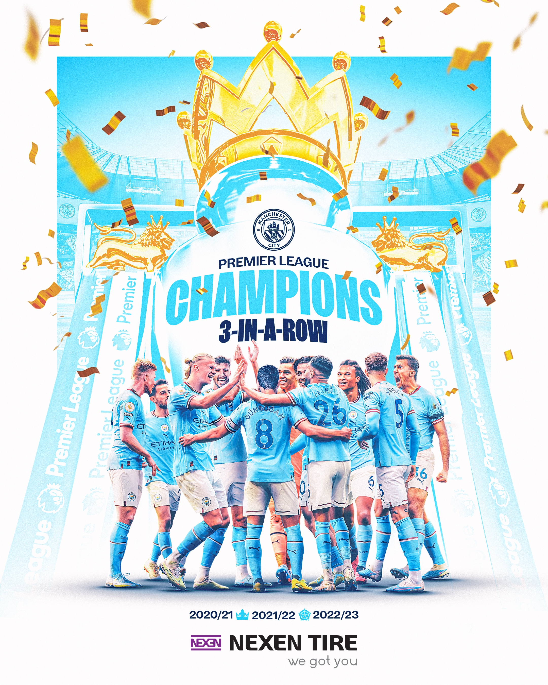 NEXEN TIRE’s long-time partner Manchester City crowned 2022/23 Premier League Champions – winning its fifth title in six seasons